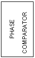 ͧͤ: PHASE
COMPARATOR
